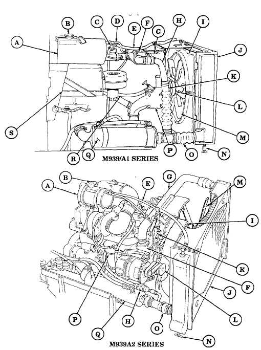 Cooling System Operation.